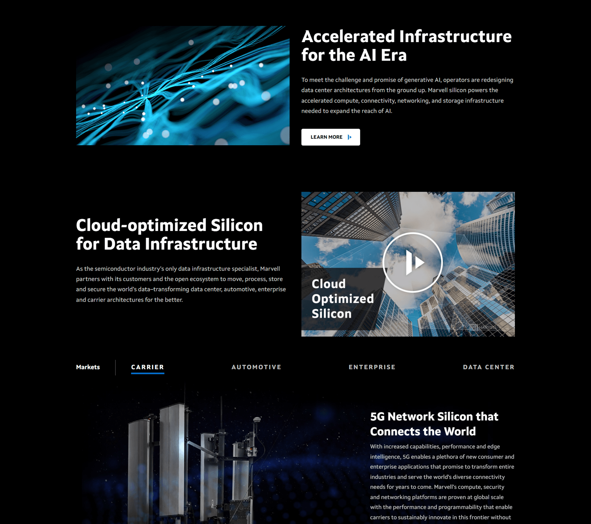IoT Development Services | Custom IoT Solutions for Your Business