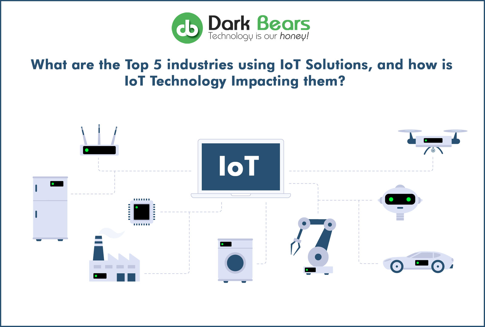 industries using IoT